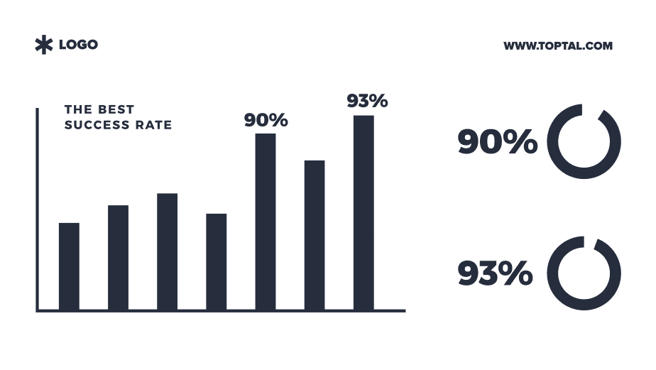 Triangles 2 Bar Graph Example Overlay PNG