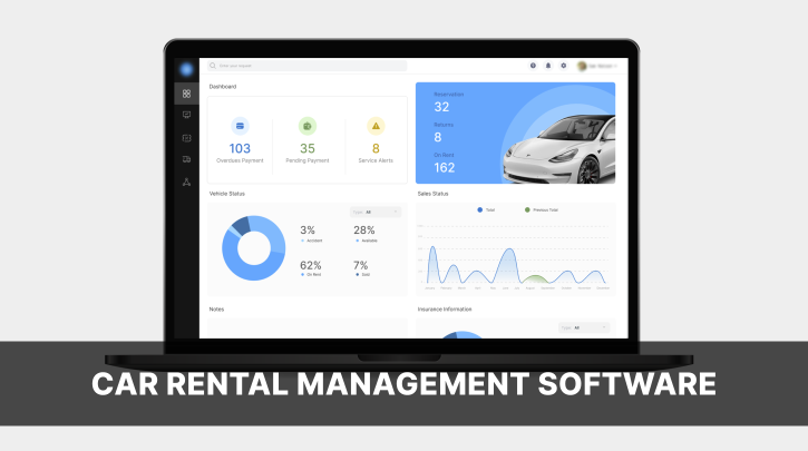 Car Rental Management Software